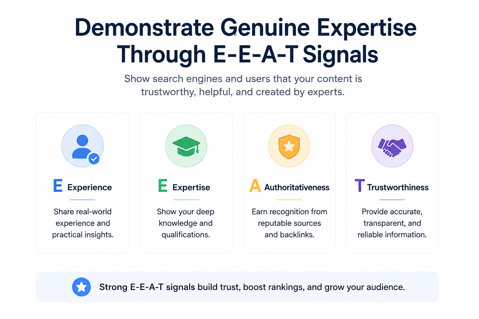 Author expertise credentials and E-E-A-T signals for niche content